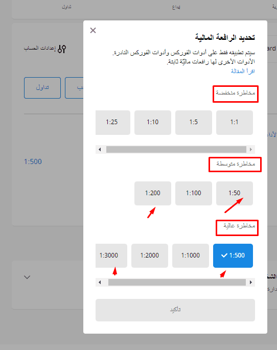 تحديد الرافعة المالية FBS 