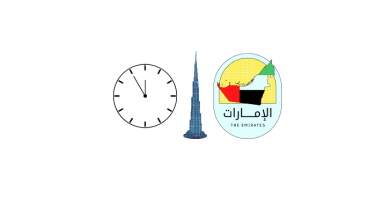 مواعيد فتح البورصات العالمية بتوقيت الامارات
