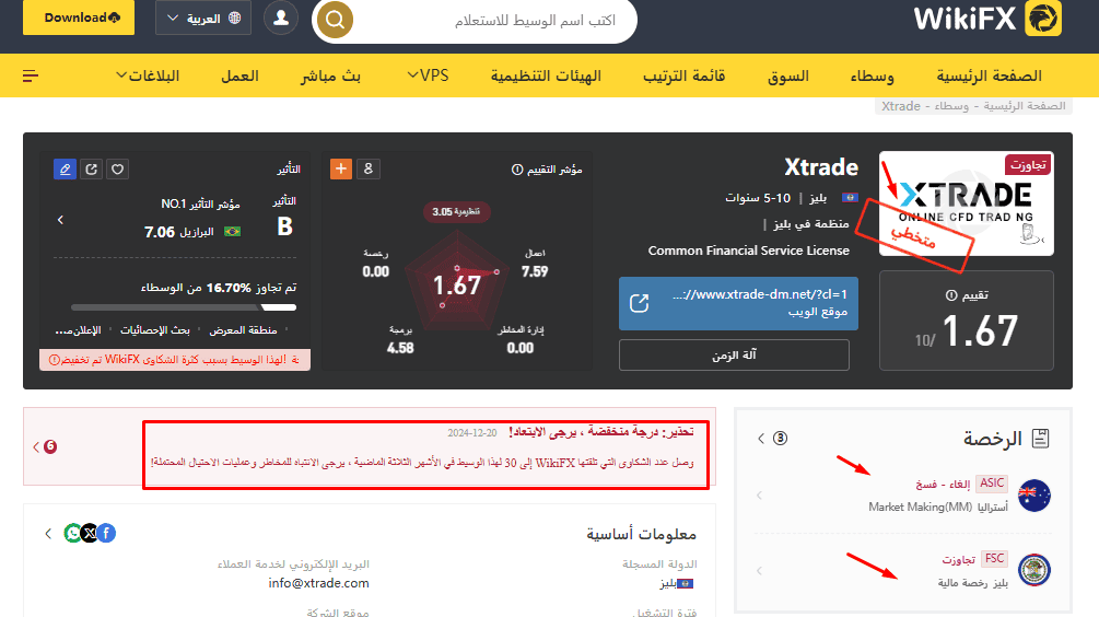 شكاوى على شركة Xtrade