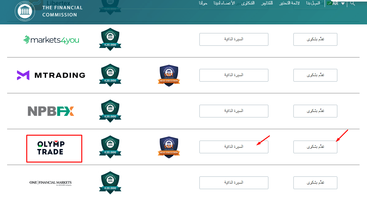الأعضاء في FinaCom