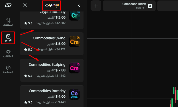 توصيات التداول من Olymp Trade