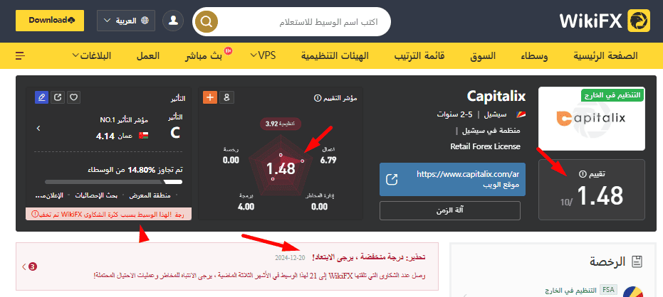 تقييم Capitalix 