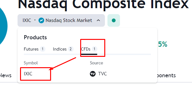 مؤشر ناسداك المركب CFD