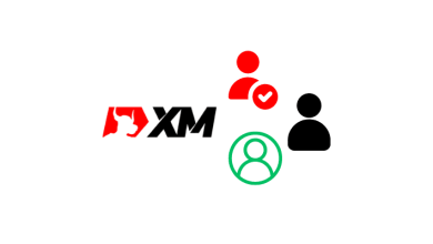 انواع الحسابات في XM