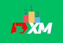 تقييم شركة XM