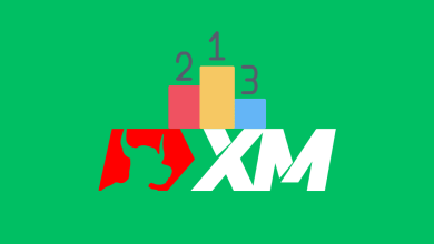 تقييم شركة XM