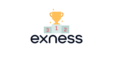 تقييم شركة exness