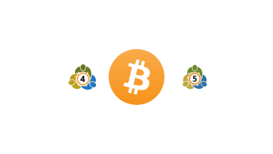 رمز البيتكوين في الميتاتريدر
