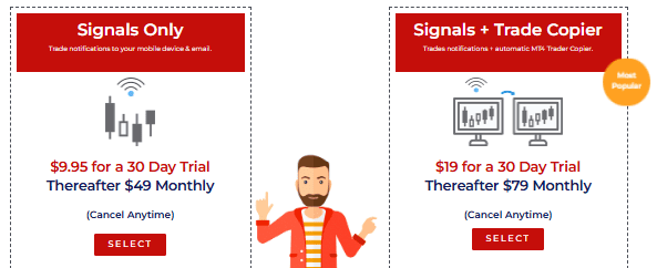 اشتراك ForexSignal