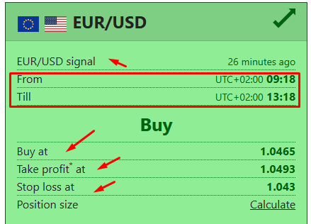 توصية من Live-Forex-Signals