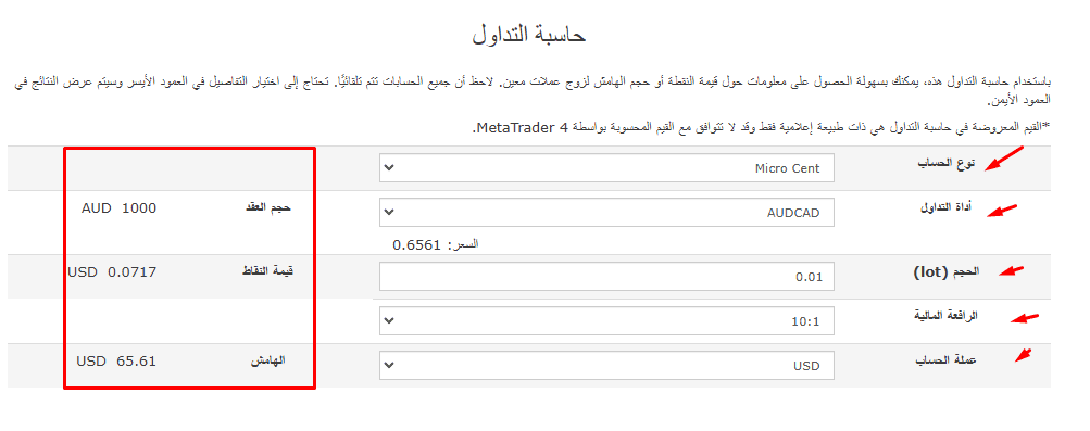 حاسبة التداول FXCL 