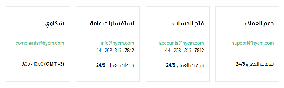 دعم HYCM 