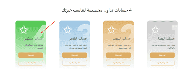 الحساب الإسلامي في TradeEu Global