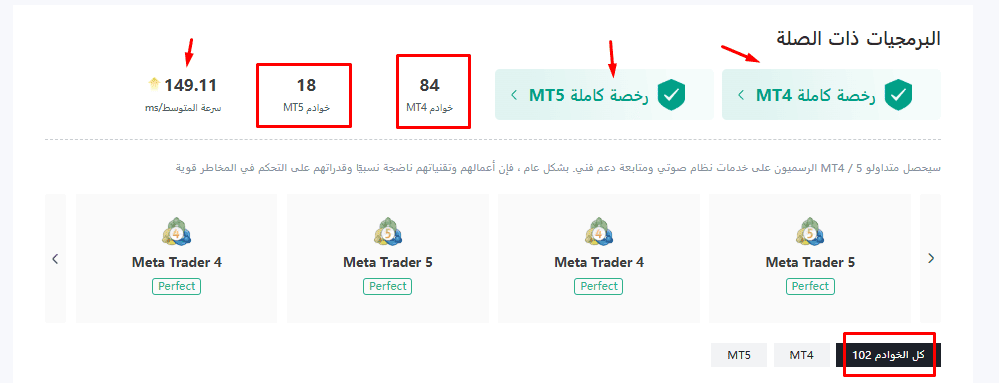 خوادم الميتاتريدر في XM