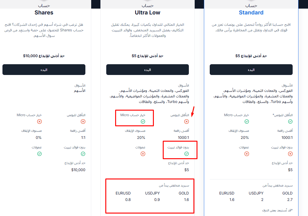 سبريد حساب Ultra Low XM