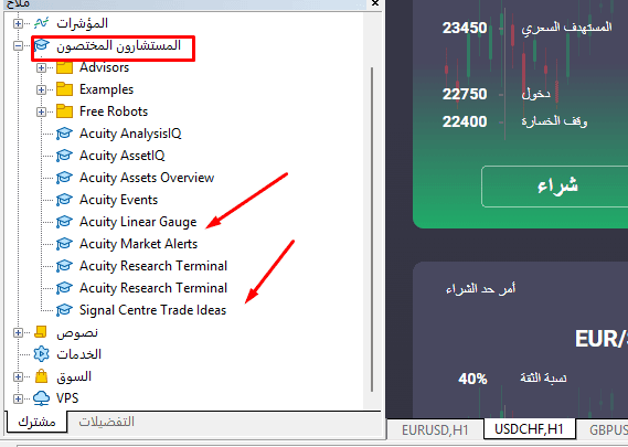 توصيات Signal Centre من داخل MT5 