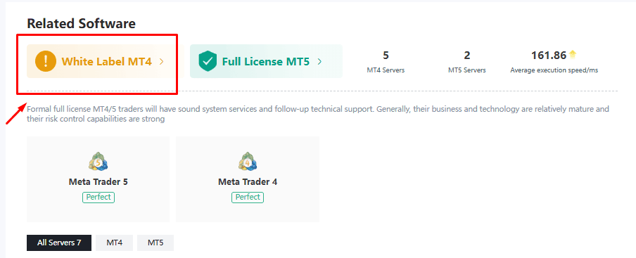 ترخيص MT4 لشركة Moneta بحسب موقع WikiFX
