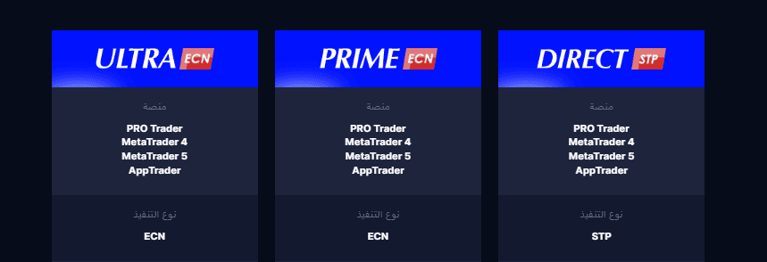 انواع الحسابات Moneta Markets