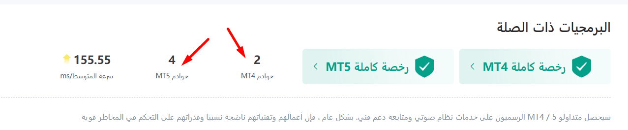 رخص ميتاتريدر XS