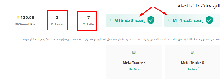 رخص MT4 MT5 في ACY Securities