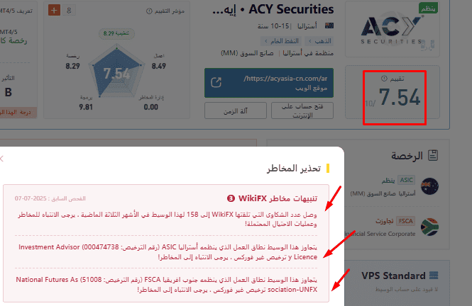 شكاوي وتحذيرات ACY Securities
