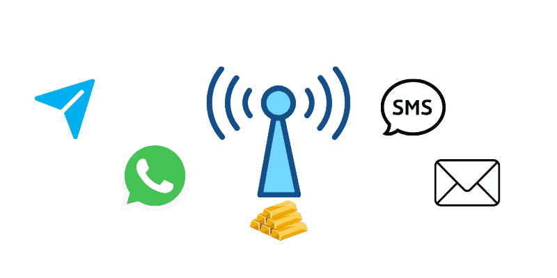 قنوات ارسال التوصيات المدفوعة