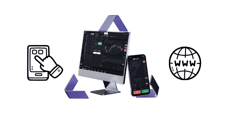 HighMarkets منصات التداول