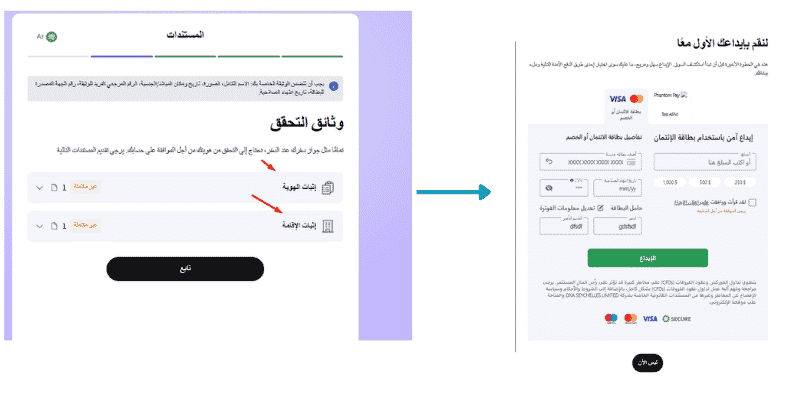 رفع الأوراق الثبوتية والايداع في HighMarkets 